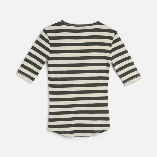 You Must Create Charlotte SS Top
